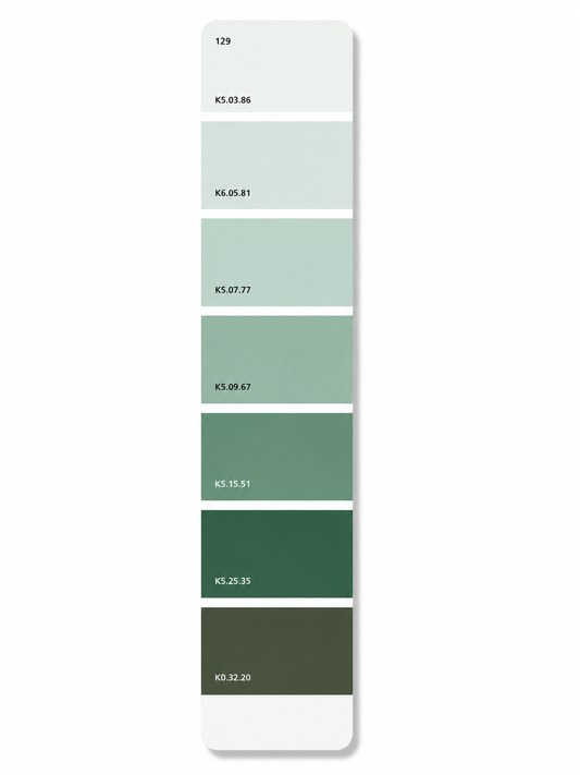 129