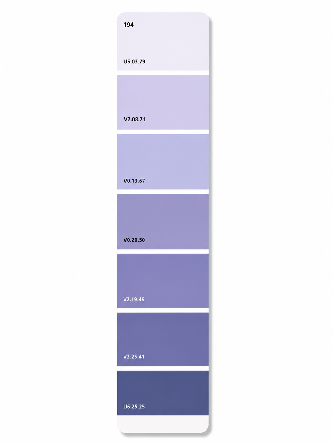 194