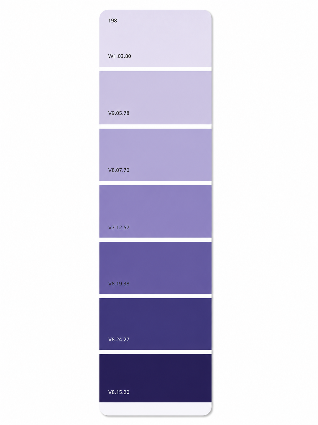 198